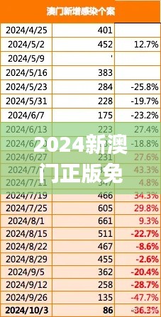 2024新澳门正版免费正题,确保成语解析_Tizen115.115-9