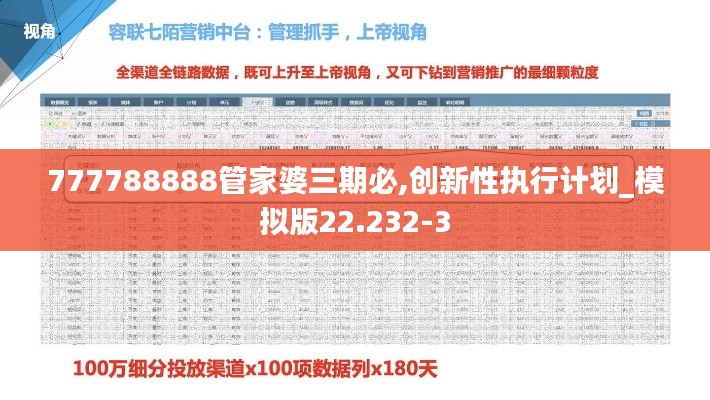 777788888管家婆三期必,创新性执行计划_模拟版22.232-3