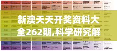 新澳天天开奖资料大全262期,科学研究解析说明_Mixed99.934-1