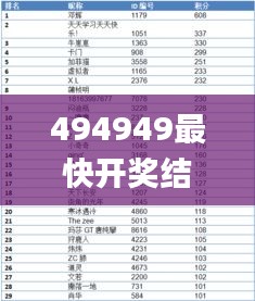 494949最快开奖结果+,高速执行响应计划_挑战款12.947-2