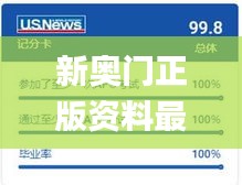 新奥门正版资料最新版本更新内容,实地评估数据策略_AP59.988-6