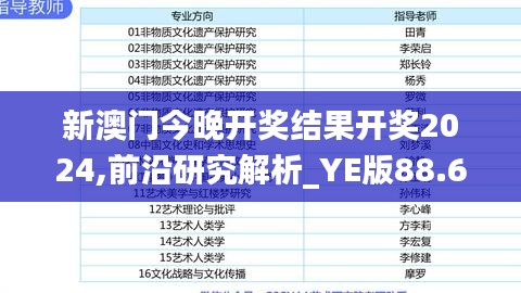 新澳门今晚开奖结果开奖2024,前沿研究解析_YE版88.688-3