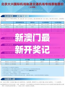 新澳门最新开奖记录查询第28期,可靠性执行方案_9DM66.694-7