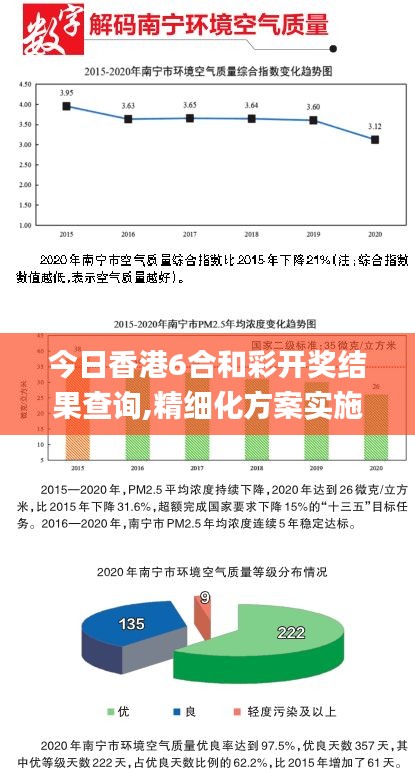 今日香港6合和彩开奖结果查询,精细化方案实施_钻石版182.965-3