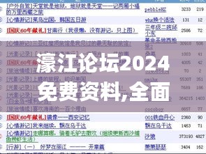 濠江论坛2024免费资料,全面计划解析现象_数字处理版ZYA6.37