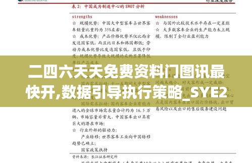 二四六天天免费资料门图讯最快开,数据引导执行策略_SYE24.204互联版