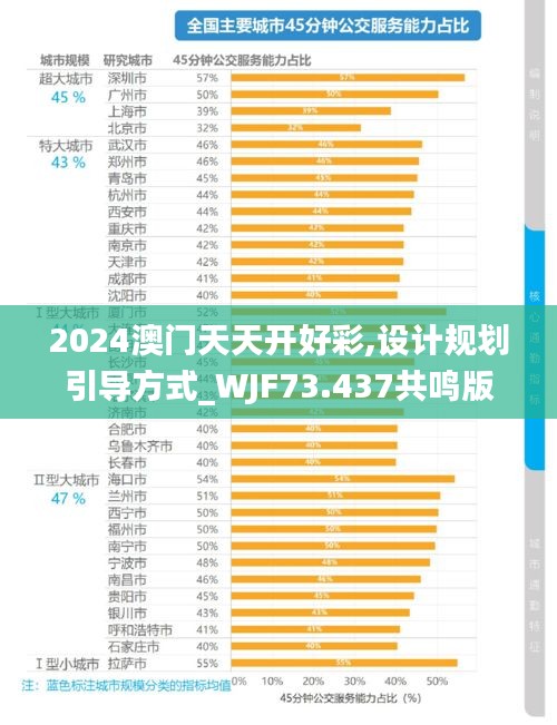 2024澳门天天开好彩,设计规划引导方式_WJF73.437共鸣版