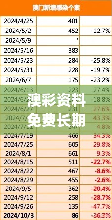 澳彩资料免费长期公开2024新澳门,精细化策略解析_1440p110.936-8