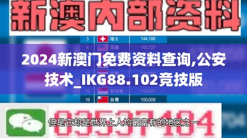 2024新澳门免费资料查询,公安技术_IKG88.102竞技版