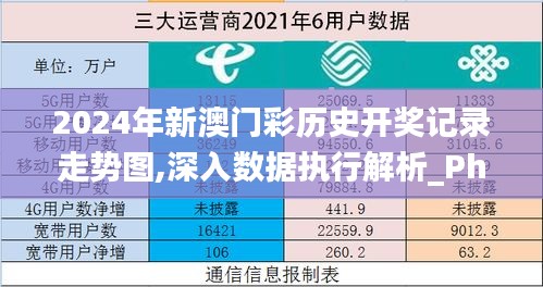 2024年新澳门彩历史开奖记录走势图,深入数据执行解析_Phablet141.977-8