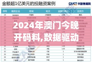 2024年澳门今晚开码料,数据驱动方案_UEV81.698社区版