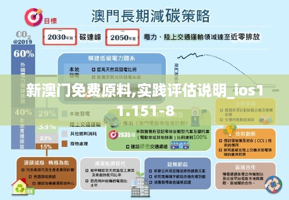 新澳门免费原料,实践评估说明_ios11.151-8