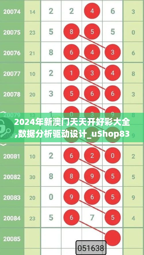 2024年新澳门天天开好彩大全,数据分析驱动设计_uShop83.915-9