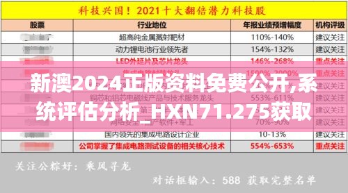 新澳2024正版资料免费公开,系统评估分析_HXN71.275获取版