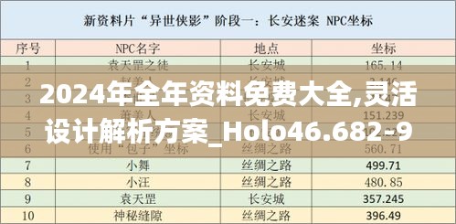 2024年全年资料免费大全,灵活设计解析方案_Holo46.682-9