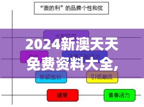 2024新澳天天免费资料大全,高效实施策略设计_PalmOS125.619-7