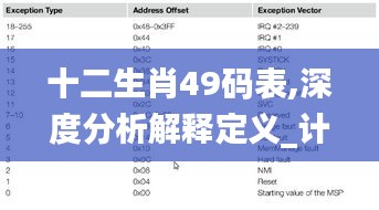 十二生肖49码表,深度分析解释定义_计算机版LZD7.75