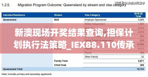 新澳现场开奖结果查询,担保计划执行法策略_IEX88.110传承版