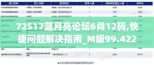 72517蓝月亮论坛6肖12码,快捷问题解决指南_M版99.422-6