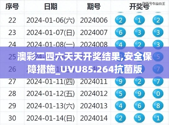 澳彩二四六天天开奖结果,安全保障措施_UVU85.264抗菌版