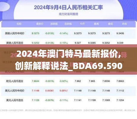 2024年澳门特马最新报价,创新解释说法_BDA69.590无限版