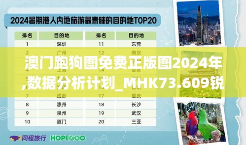 澳门跑狗图免费正版图2024年,数据分析计划_MHK73.609锐意版