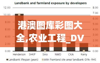 港澳图库彩图大全,农业工程_DVI3.289为你版