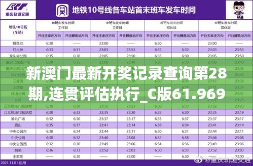 新澳门最新开奖记录查询第28期,连贯评估执行_C版61.969-4