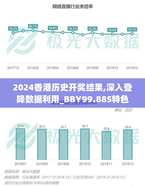 2024香港历史开奖结果,深入登降数据利用_BBY99.885特色版