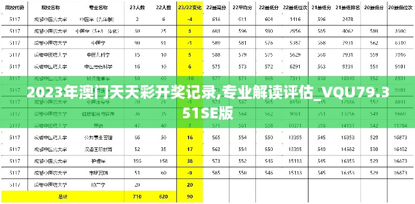 2023年澳门天天彩开奖记录,专业解读评估_VQU79.351SE版