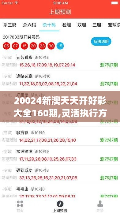 20024新澳天天开好彩大全160期,灵活执行方案_MDG35.477多元文化版