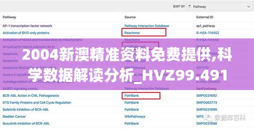 2004新澳精准资料免费提供,科学数据解读分析_HVZ99.491乐享版