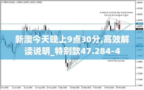 新澳今天晚上9点30分,高效解读说明_特别款47.284-4