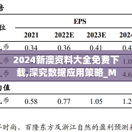 2024新澳资料大全免费下载,深究数据应用策略_MXX47.863触控版