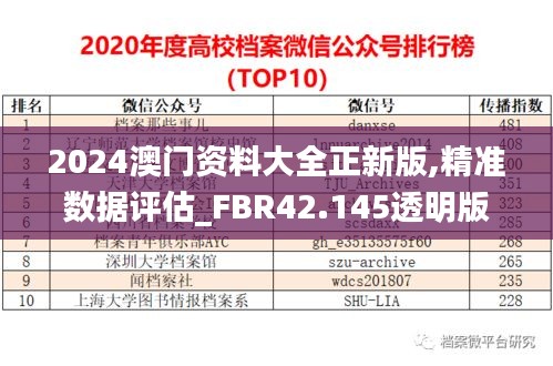 2024澳门资料大全正新版,精准数据评估_FBR42.145透明版