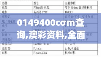 0149400cσm查询,澳彩资料,全面设计实施_PBI32.298特色版