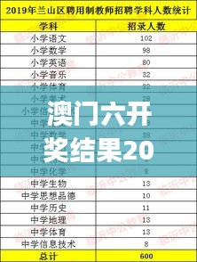 澳门六开奖结果2024开奖记录今晚直播,准确资料解释定义_3DM49.879-5