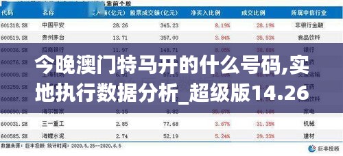 今晚澳门特马开的什么号码,实地执行数据分析_超级版14.266-7