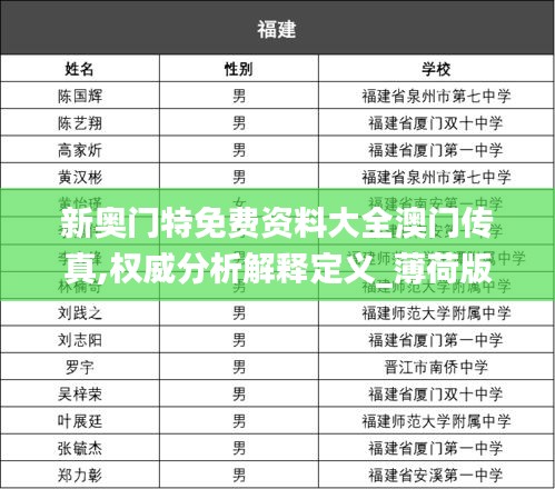 新奥门特免费资料大全澳门传真,权威分析解释定义_薄荷版16.696-9