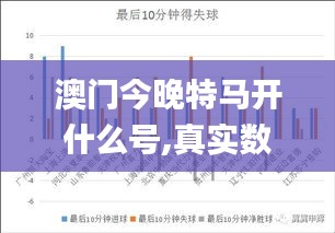 澳门今晚特马开什么号,真实数据解释定义_精英款17.646-7