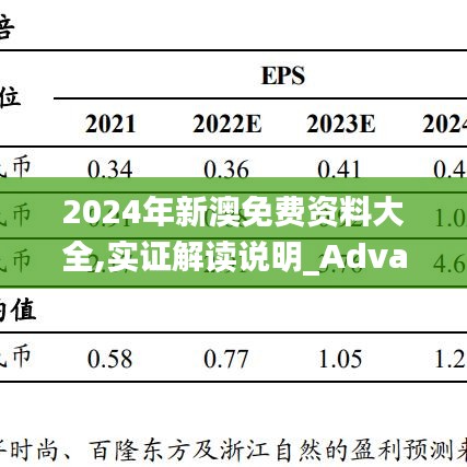 2024年新澳免费资料大全,实证解读说明_Advanced74.263-2