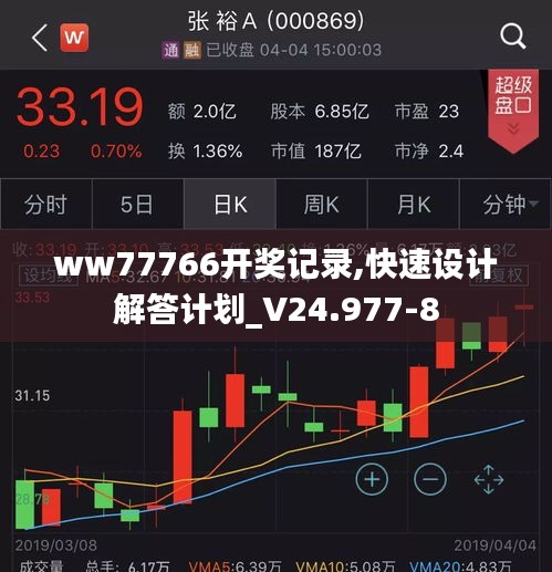 ww77766开奖记录,快速设计解答计划_V24.977-8