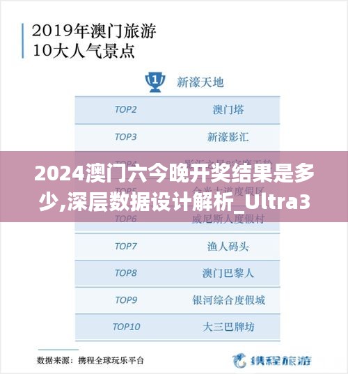 2024澳门六今晚开奖结果是多少,深层数据设计解析_Ultra39.518-9