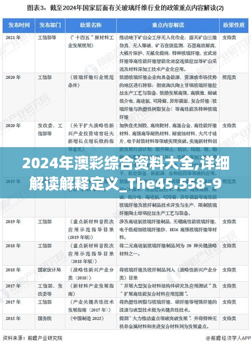 2024年澳彩综合资料大全,详细解读解释定义_The45.558-9