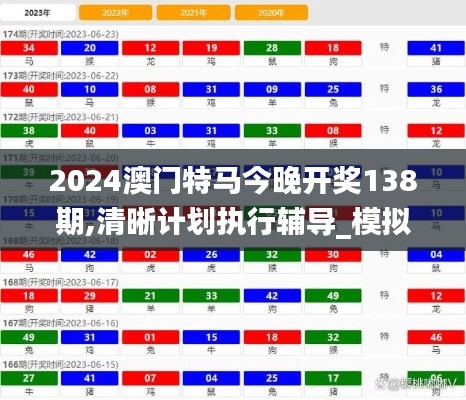 2024澳门特马今晚开奖138期,清晰计划执行辅导_模拟版52.287-5