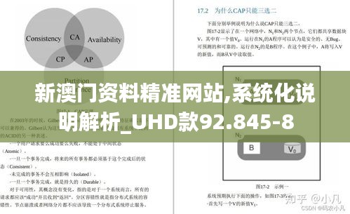 新澳门资料精准网站,系统化说明解析_UHD款92.845-8