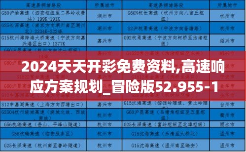 2024天天开彩免费资料,高速响应方案规划_冒险版52.955-1