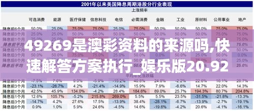 49269是澳彩资料的来源吗,快速解答方案执行_娱乐版20.927-7