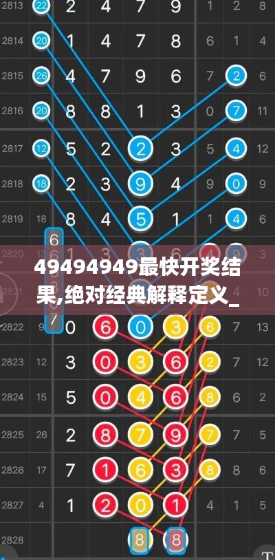 49494949最快开奖结果,绝对经典解释定义_Superior74.326-1