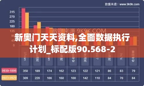 新奥门天天资料,全面数据执行计划_标配版90.568-2